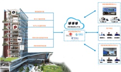 你知道智能疏散指示系統(tǒng)的必要性嗎？